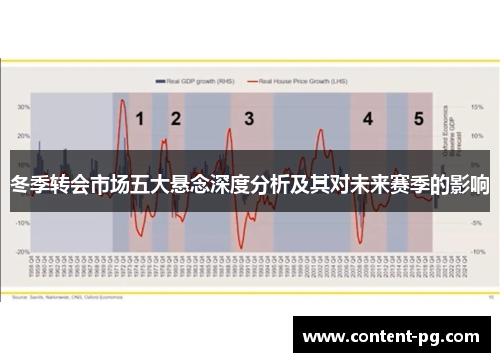 冬季转会市场五大悬念深度分析及其对未来赛季的影响 冬季转会市场五大悬念深度分析及其对未来赛季的影响