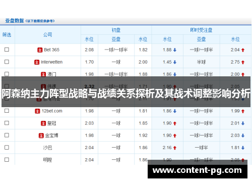 阿森纳主力阵型战略与战绩关系探析及其战术调整影响分析