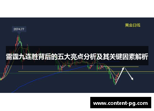 雷霆九连胜背后的五大亮点分析及其关键因素解析