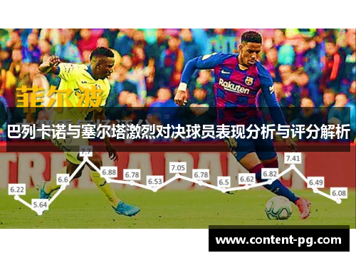 巴列卡诺与塞尔塔激烈对决球员表现分析与评分解析