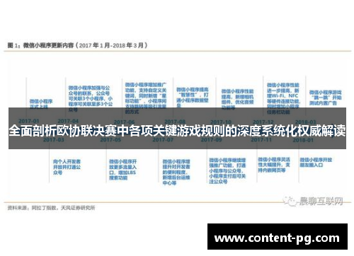 全面剖析欧协联决赛中各项关键游戏规则的深度系统化权威解读