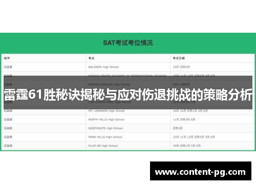 雷霆61胜秘诀揭秘与应对伤退挑战的策略分析 雷霆61胜秘诀揭秘与应对伤退挑战的策略分析