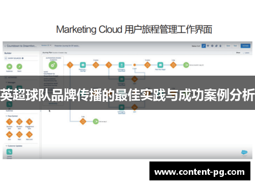 英超球队品牌传播的最佳实践与成功案例分析