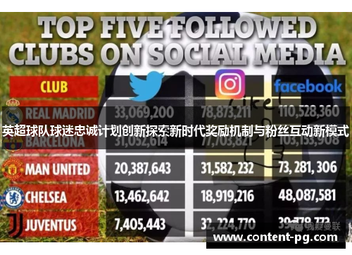 英超球队球迷忠诚计划创新探索新时代奖励机制与粉丝互动新模式