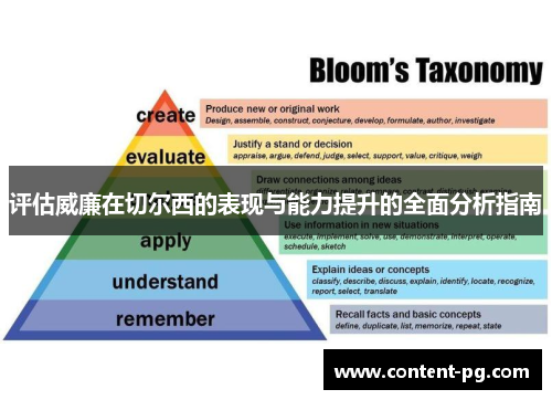 评估威廉在切尔西的表现与能力提升的全面分析指南