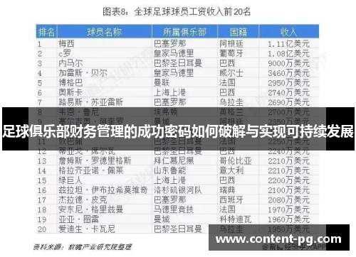 足球俱乐部财务管理的成功密码如何破解与实现可持续发展