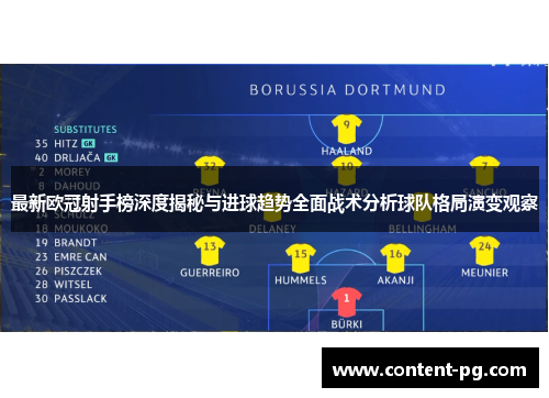 最新欧冠射手榜深度揭秘与进球趋势全面战术分析球队格局演变观察 最新欧冠射手榜深度揭秘与进球趋势全面战术分析球队格局演变观察